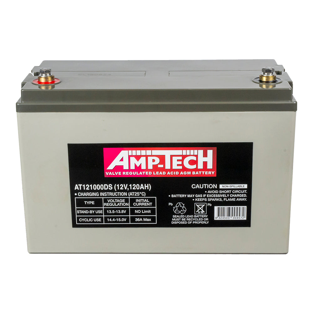 AMP-TECH AGM