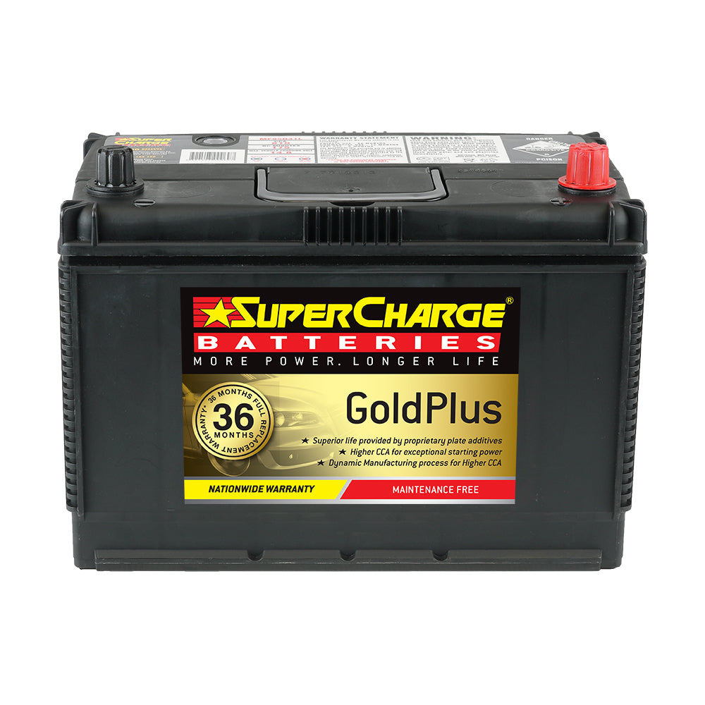 SUPERCHARGE GOLD