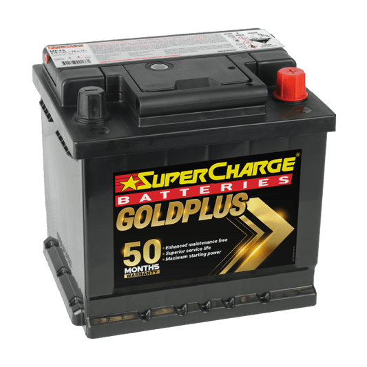 SUPERCHARGE MF44 GOLD PLUS