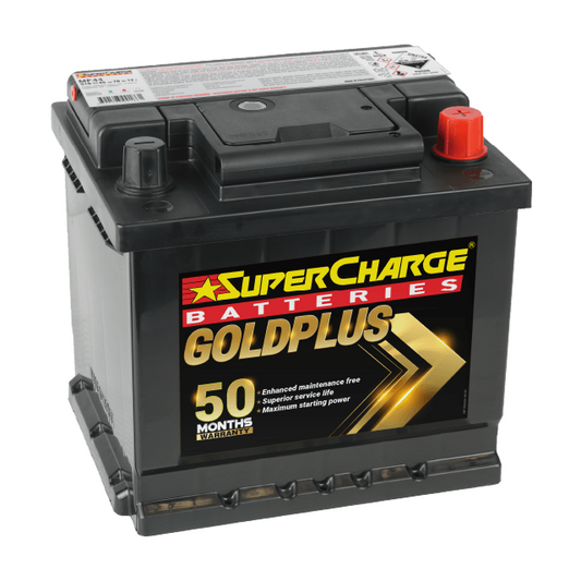 SUPERCHARGE MF44 GOLD PLUS