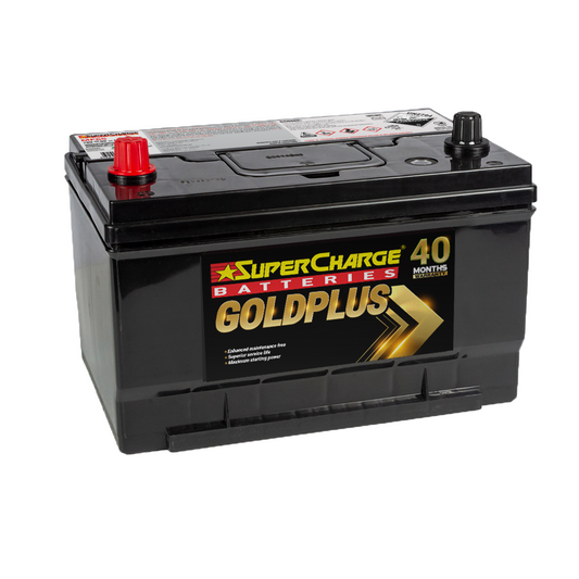 SUPERCHARGE MF65 GOLD PLUS